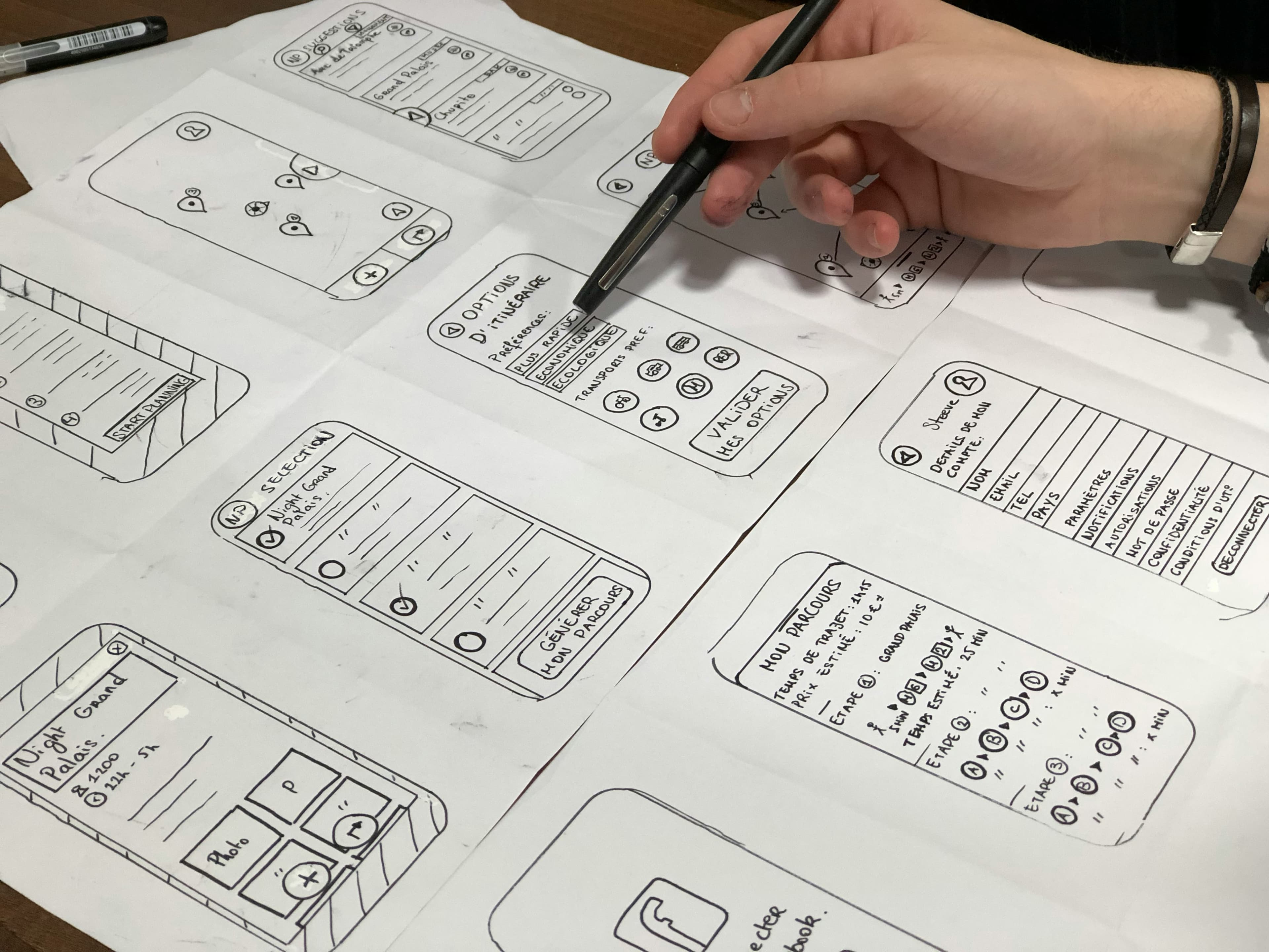 Design & Prototyping